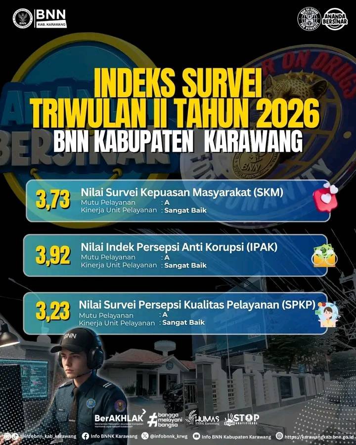 BNN Karawang Catat Kinerja Pelayanan “Sangat Baik” pada Survei Triwulan II 2026