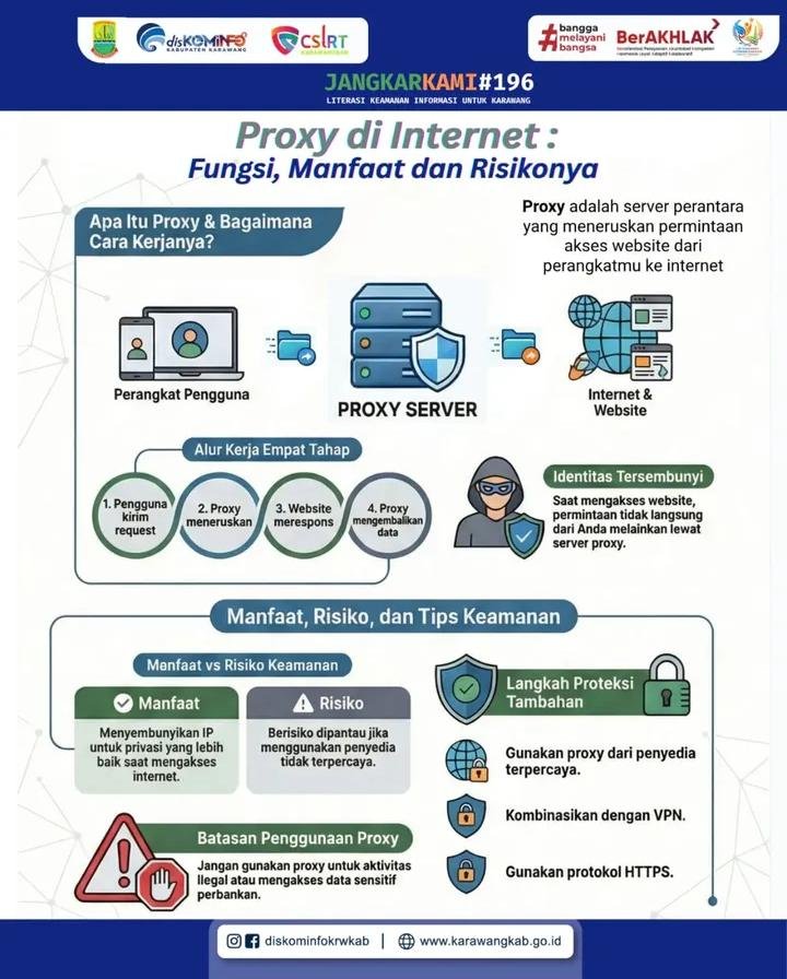 Diskominfo Karawang Edukasi Masyarakat soal Proxy Internet, Ini Fungsi hingga Risikonya