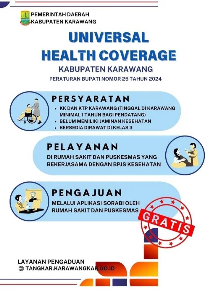 Karawang Perkuat Akses Layanan Kesehatan, Terbitkan Perbup Nomor 25 Tahun 2024 tentang UHC