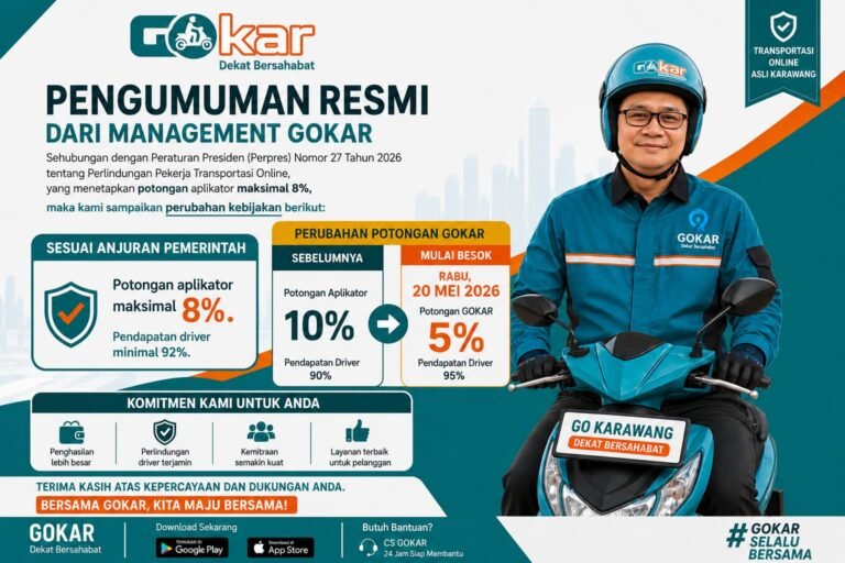 Ikuti Arahan Pemerintah, GOKAR Berlakukan Potongan Hanya 5 Persen Mulai 20 Mei 2026