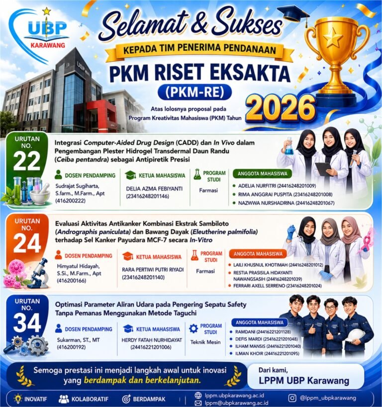 Prestasi Membanggakan, Universitas Buana Perjuangan Karawang Tempati 5 Besar PTS Jawa Barat dalam PKM 2026