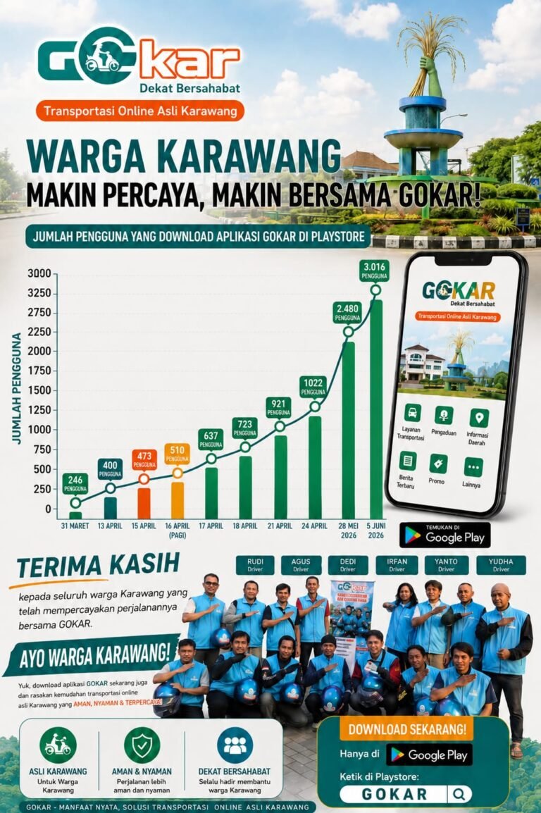 Founder GOKAR Syuhada Wisastra: Kepercayaan 3.016 Pengguna Jadi Motivasi Kami Berkembang