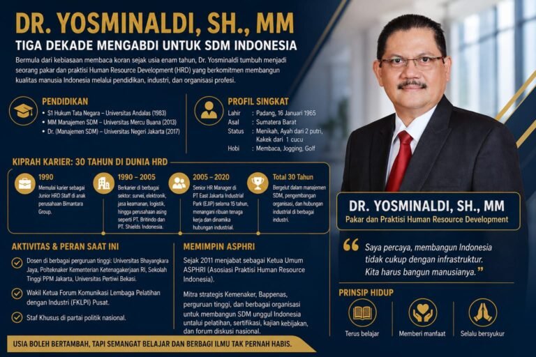 Profil Dr. Yosminaldi, Tokoh HR Nasional yang Konsisten Membangun SDM Indonesia
