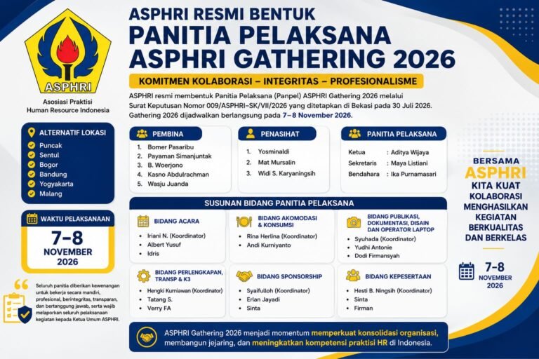 Ketua Umum ASPHRI Bentuk Panitia Gathering 2026, Siap Sukseskan Acara
